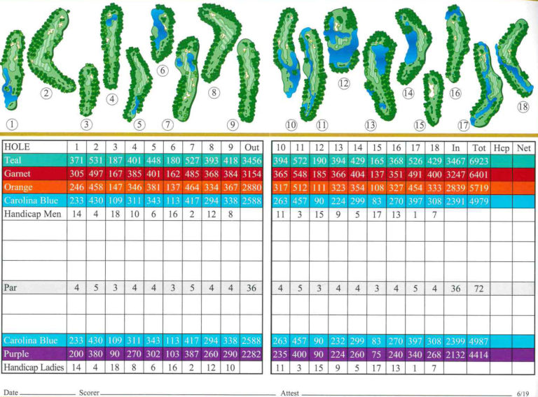 River Hills Scorecard River Hills Golf Club